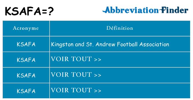 Ce que signifie le sigle pour ksafa