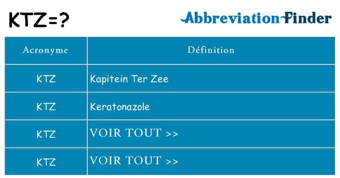Ce que signifie le sigle pour ktz
