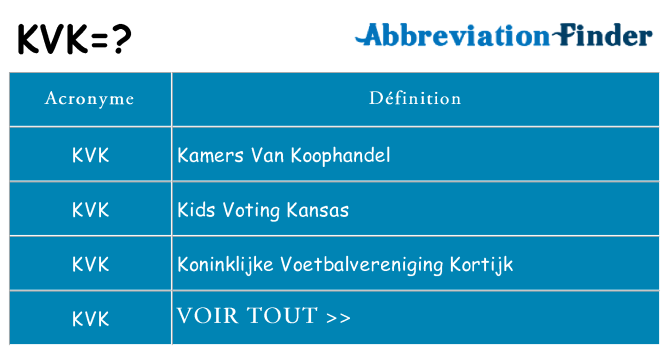 Ce que signifie le sigle pour kvk