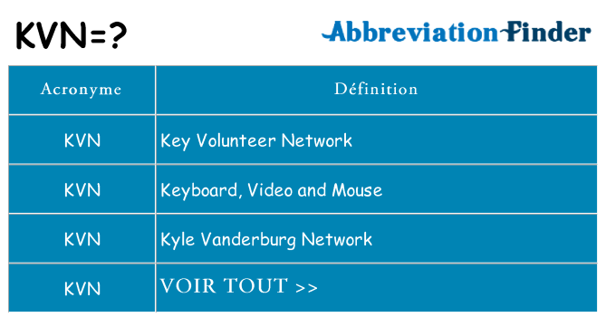 Ce que signifie le sigle pour kvn