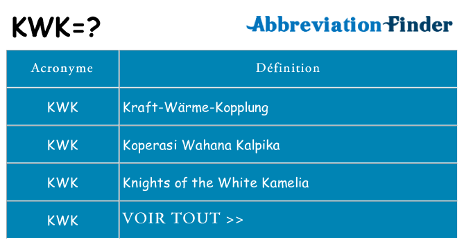 Ce que signifie le sigle pour kwk
