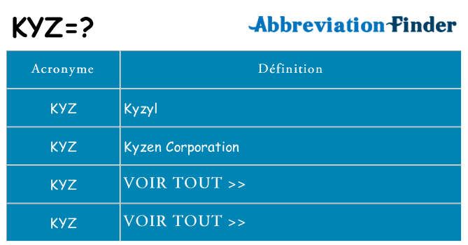 Ce que signifie le sigle pour kyz