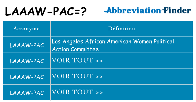 Ce que signifie le sigle pour laaaw-pac