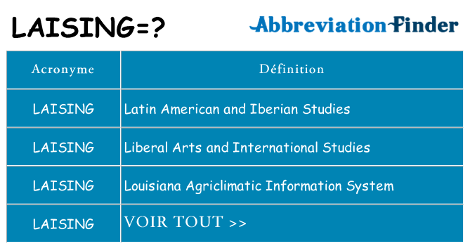 Ce que signifie le sigle pour laising
