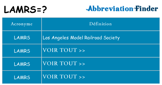 Ce que signifie le sigle pour lamrs