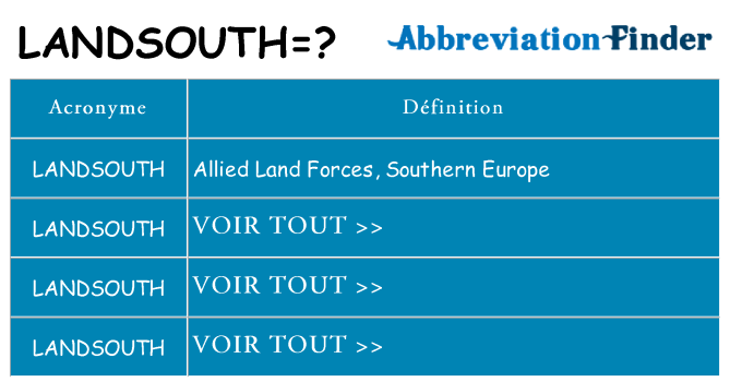 Ce que signifie le sigle pour landsouth