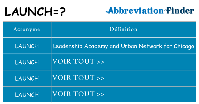 Ce que signifie le sigle pour launch