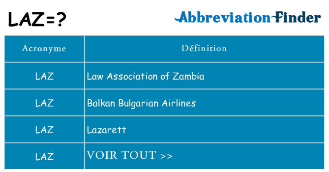 Ce que signifie le sigle pour laz