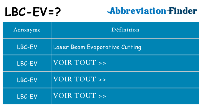 Ce que signifie le sigle pour lbc-ev