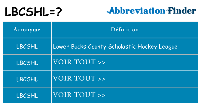Ce que signifie le sigle pour lbcshl