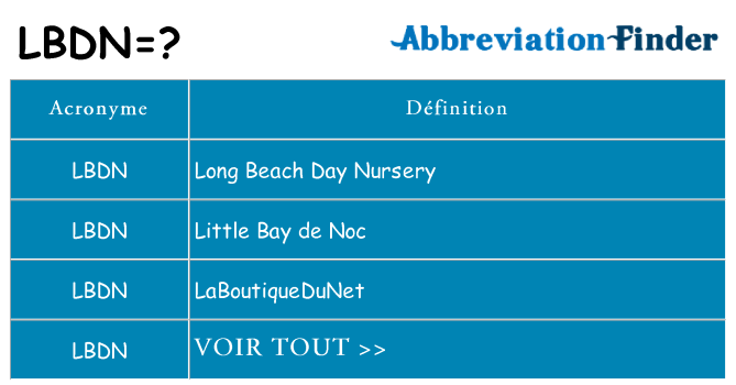 Ce que signifie le sigle pour lbdn