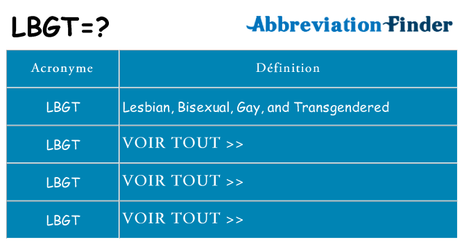 Ce que signifie le sigle pour lbgt