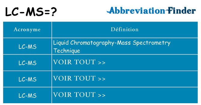 Ce que signifie le sigle pour lc-ms