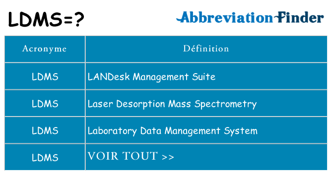 Ce que signifie le sigle pour ldms