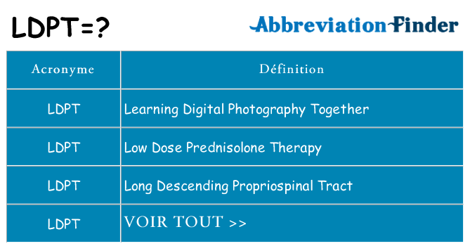 Ce que signifie le sigle pour ldpt