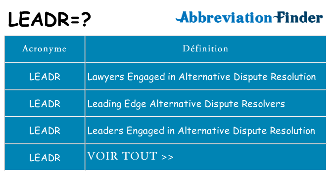 Ce que signifie le sigle pour leadr