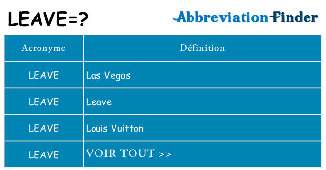 Ce que signifie le sigle pour leave