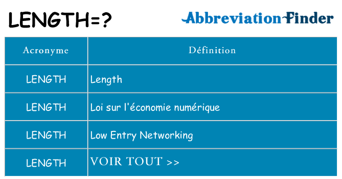 Ce que signifie le sigle pour length