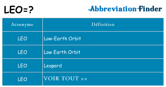 Ce que signifie le sigle pour leo