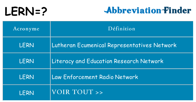 Ce que signifie le sigle pour lern