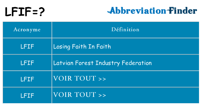 Ce que signifie le sigle pour lfif