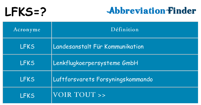 Ce que signifie le sigle pour lfks