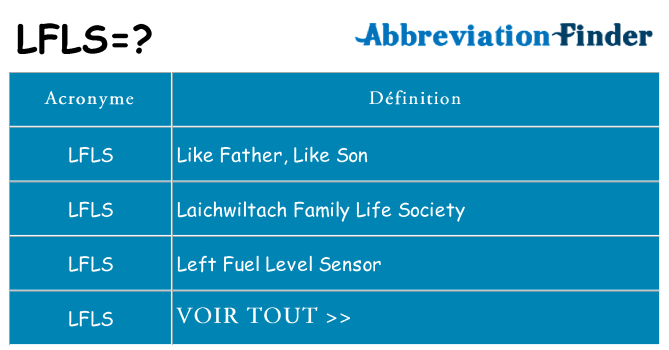 Ce que signifie le sigle pour lfls