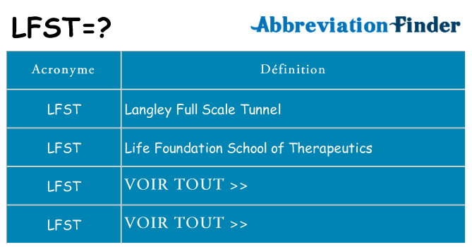 Ce que signifie le sigle pour lfst