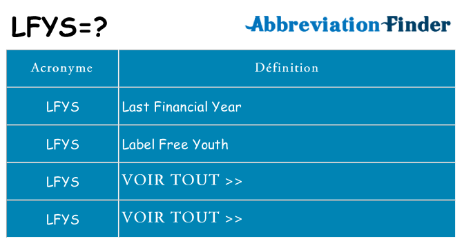 Ce que signifie le sigle pour lfys