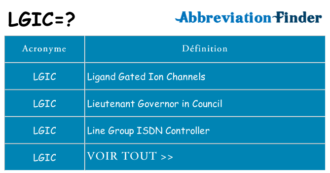 Ce que signifie le sigle pour lgic