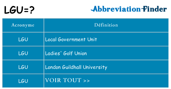 Ce que signifie le sigle pour lgu