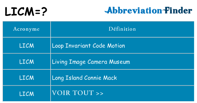 Ce que signifie le sigle pour licm