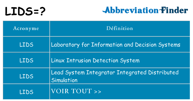 Ce que signifie le sigle pour lids