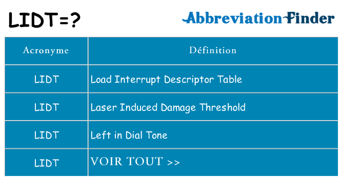 Ce que signifie le sigle pour lidt