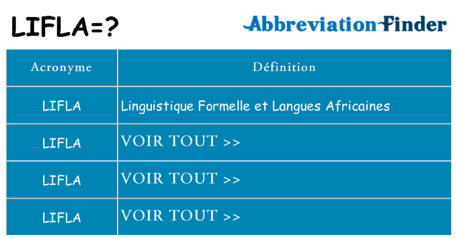Ce que signifie le sigle pour lifla
