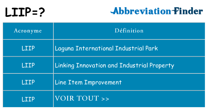 Ce que signifie le sigle pour liip