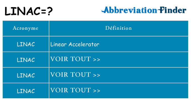Ce que signifie le sigle pour linac