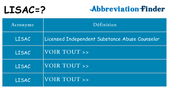 Ce que signifie le sigle pour lisac