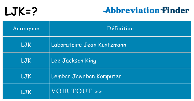 Ce que signifie le sigle pour ljk