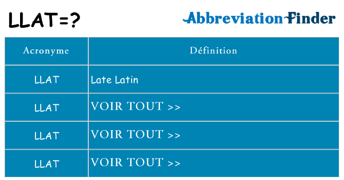 Ce que signifie le sigle pour llat