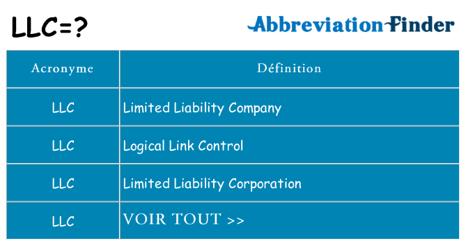 Ce que signifie le sigle pour llc