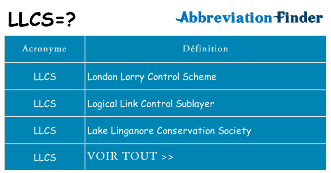 Ce que signifie le sigle pour llcs