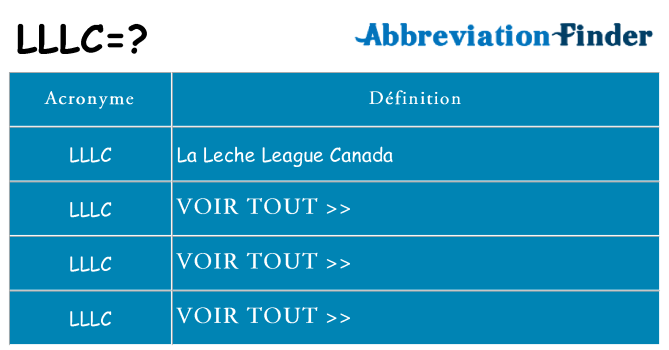 Ce que signifie le sigle pour lllc