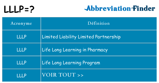 Ce que signifie le sigle pour lllp