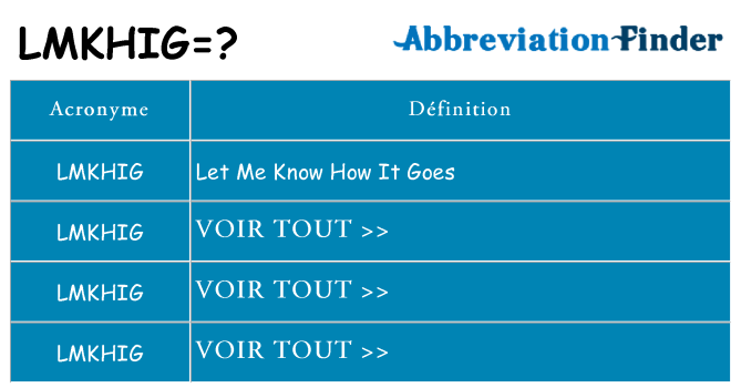 Ce que signifie le sigle pour lmkhig