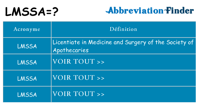 Ce que signifie le sigle pour lmssa