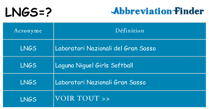 Ce que signifie le sigle pour lngs