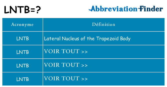 Ce que signifie le sigle pour lntb