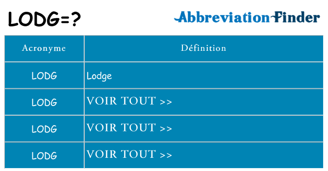 Ce que signifie le sigle pour lodg