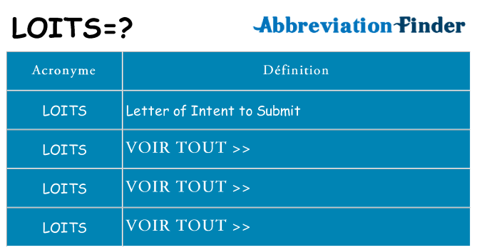 Ce que signifie le sigle pour loits